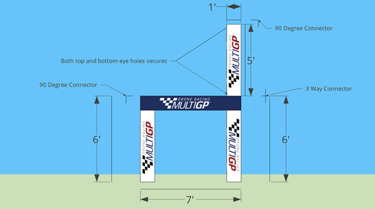 MultiGP Drone Race Course Obstacles - MultiGP Drone Racing League | FPV ...
